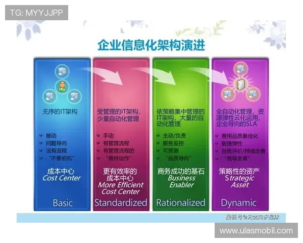 深度解析ag集团官网的产品线布局以及未来发展战略导向稳步迈向市场前沿