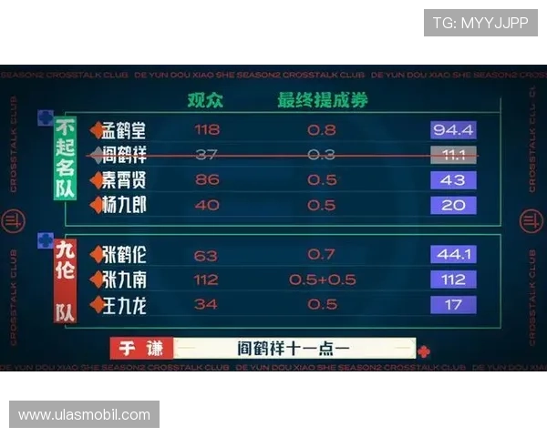 掌握百家乐龙虎斗的详细规则流程让你在赌场中游刃有余赢得更多胜利 掌握百家乐龙虎斗的详细规则流程让你在赌场中游刃有余赢得更多胜利